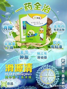 年關將至,滑液囊支原體反反復復治不徹底 快用滑源清,一藥解決滑膜炎,安心過個好年